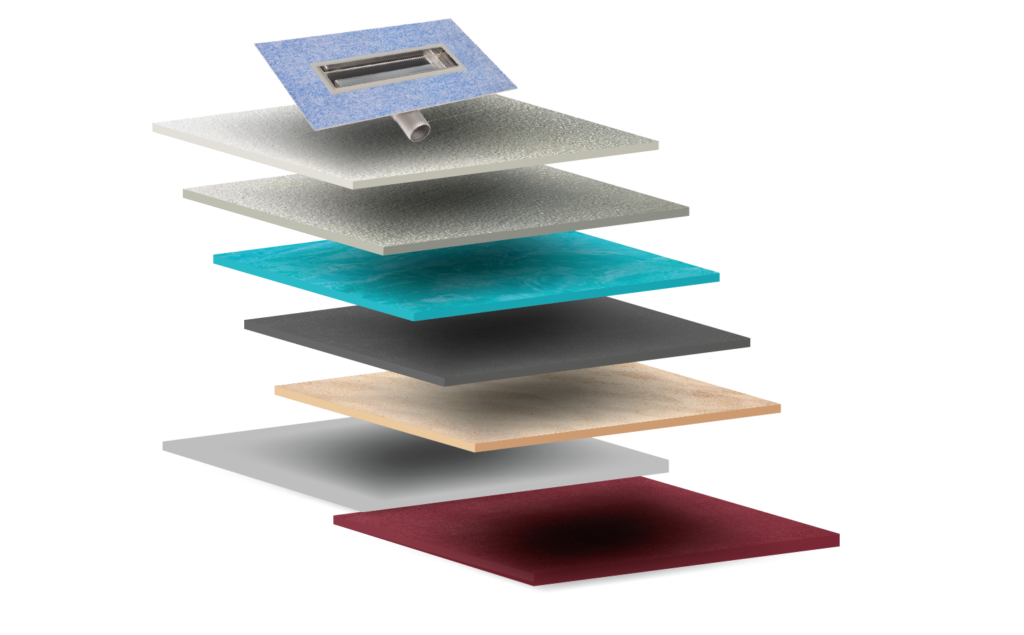 Terra BOND — Position im Schichtaufbau