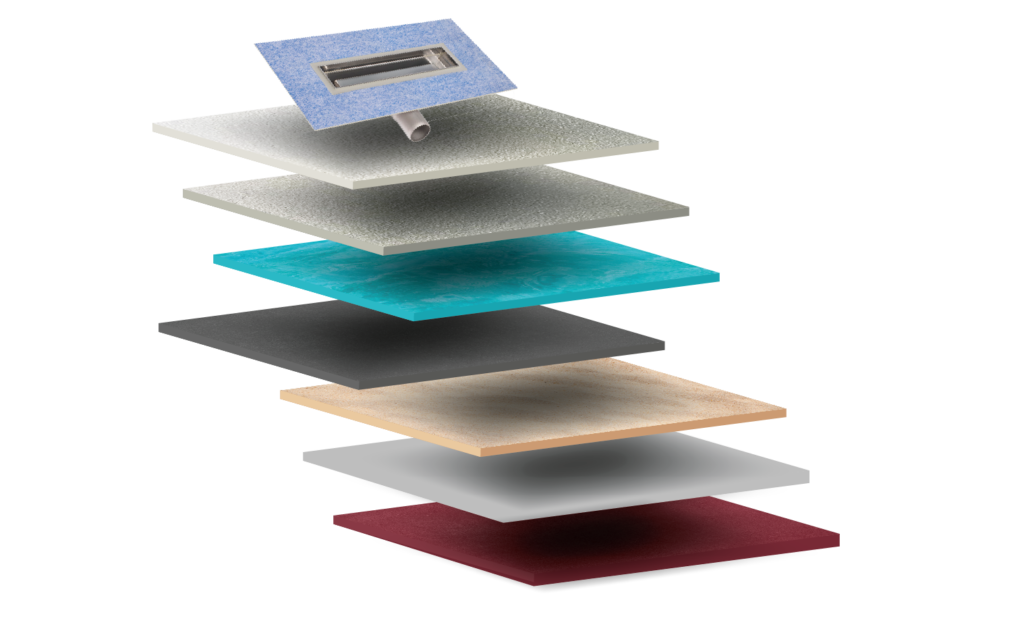 Terra LEVEL — Position im Schichtaufbau