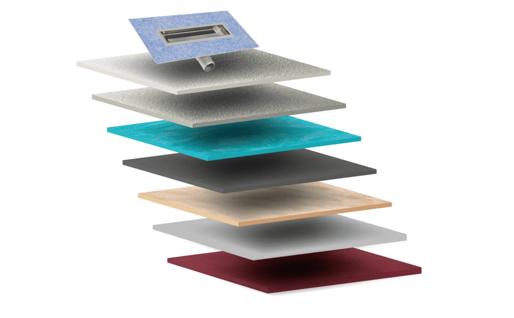 Terra LUMINA — Position im Schichtaufbau