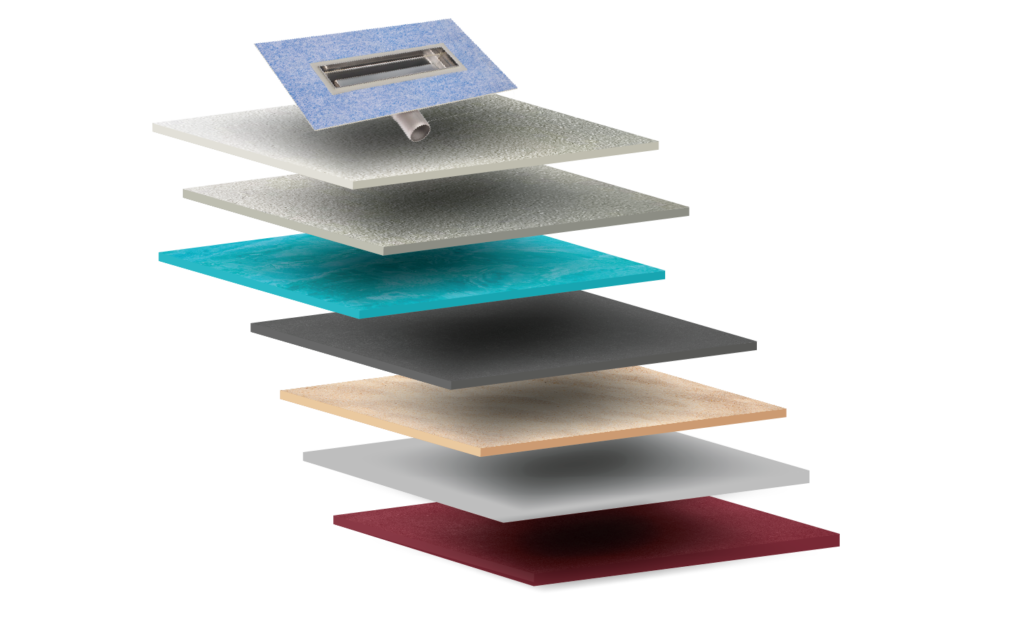 Terra SELLO — Position im Schichtaufbau